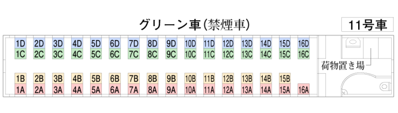 北陸新幹線の楽しみ方