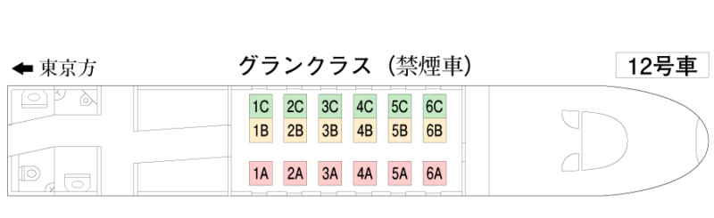 北陸新幹線の楽しみ方